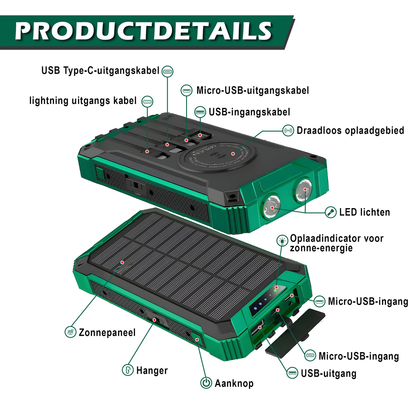 Priprolar® Solar Powerbank 30000 mAh