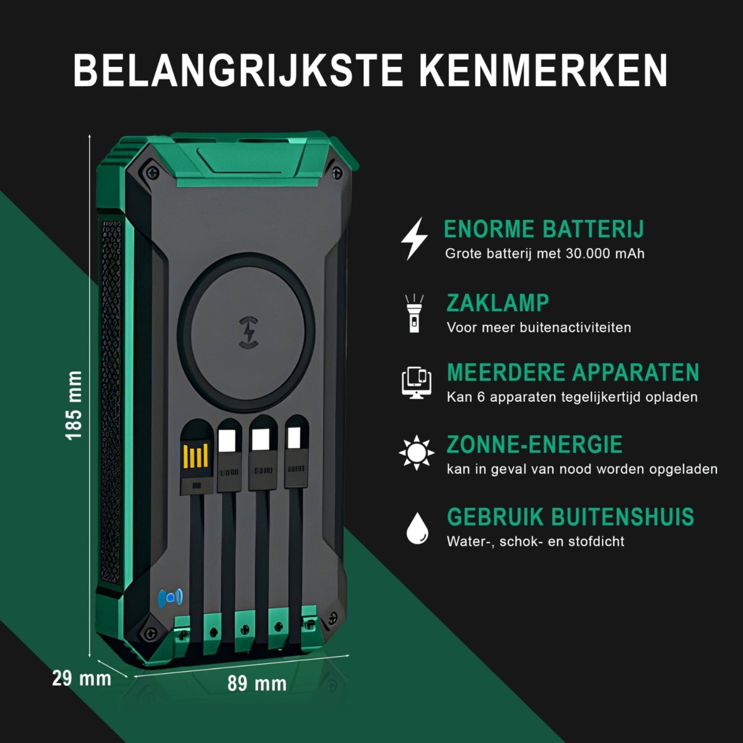 Priprolar® Solar Powerbank 30000 mAh